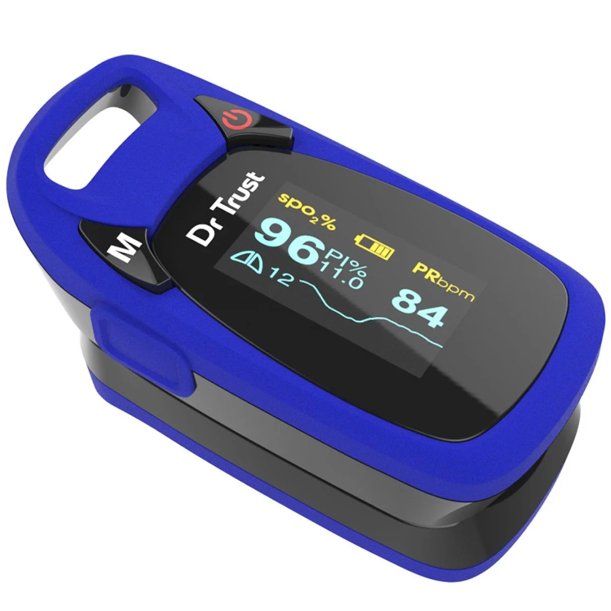 Oxymetry