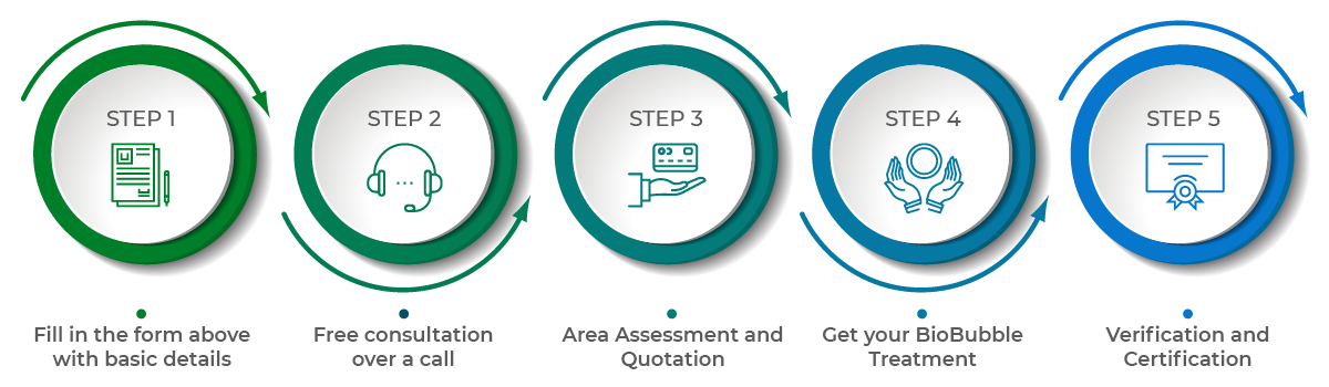 Jarma Bio Bubble Icon Amp Infographic Png
